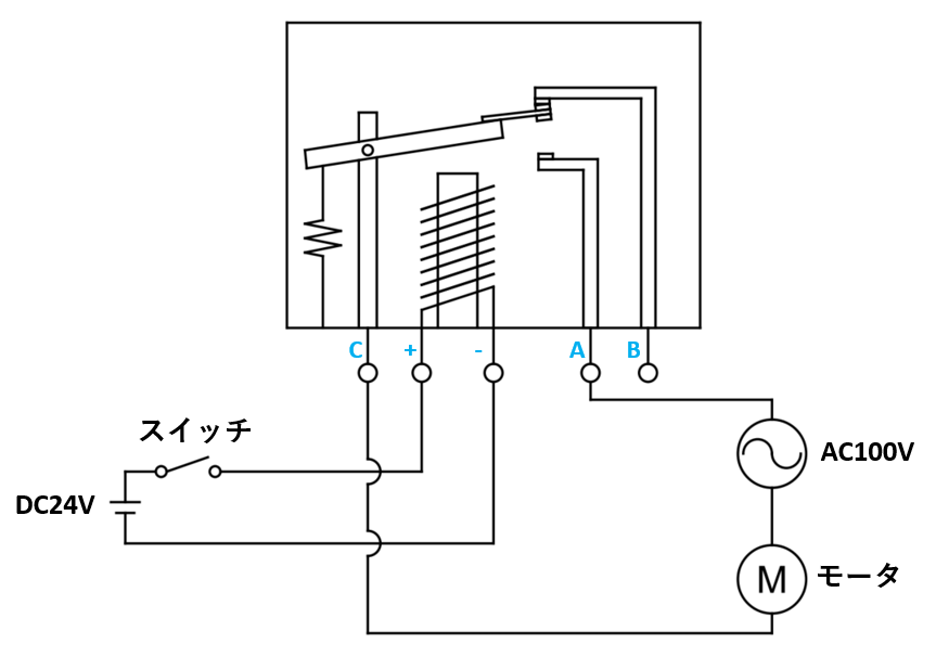 リレー 継電器 とは 構造と動作を解説 電気設計人 Com