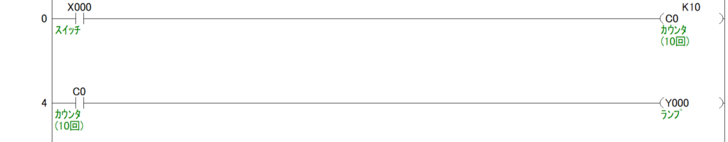 ラダープログラム カウンタ C の使い方と例題 電気設計人 Com