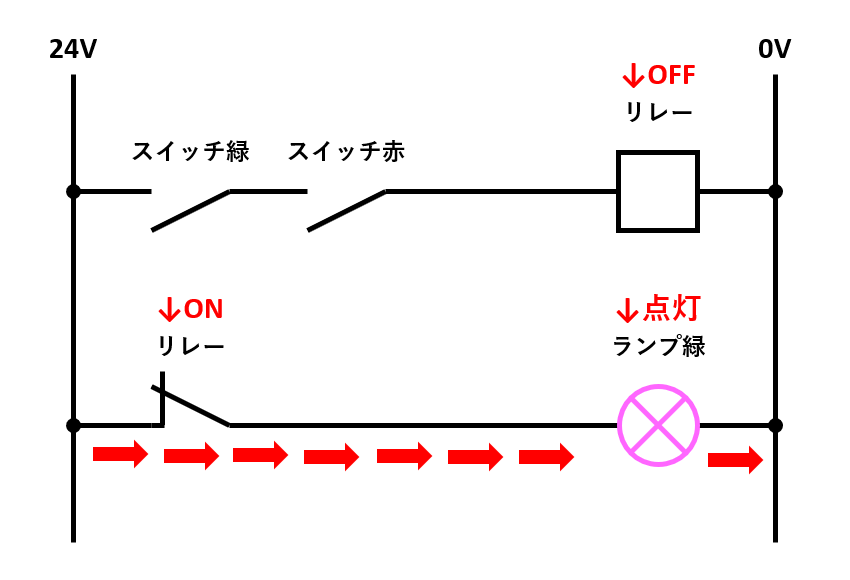 リレー回路 Nand回路の回路図と動作 電気設計人 Com