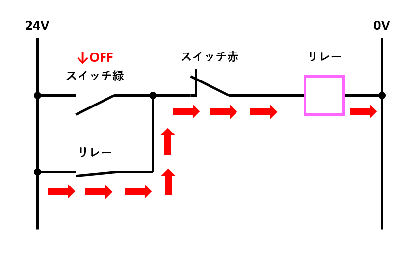 リレー回路 自己保持回路の回路図と動作 電気設計人 Com