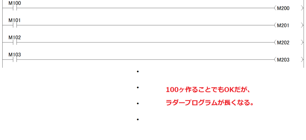 ラダープログラム例