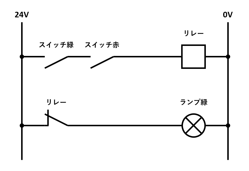 NAND回路の回路図