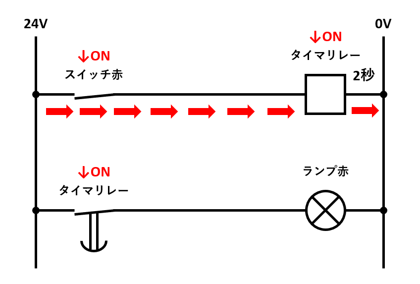 リレー回路 オンディレイタイマ回路の回路図と動作 電気設計人 Com