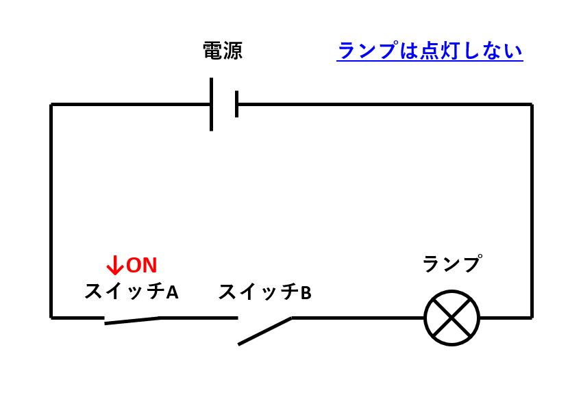 11_電気回路(片方のみON1)