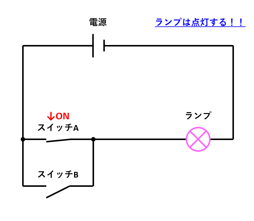 12_電気回路(片方のみON1)