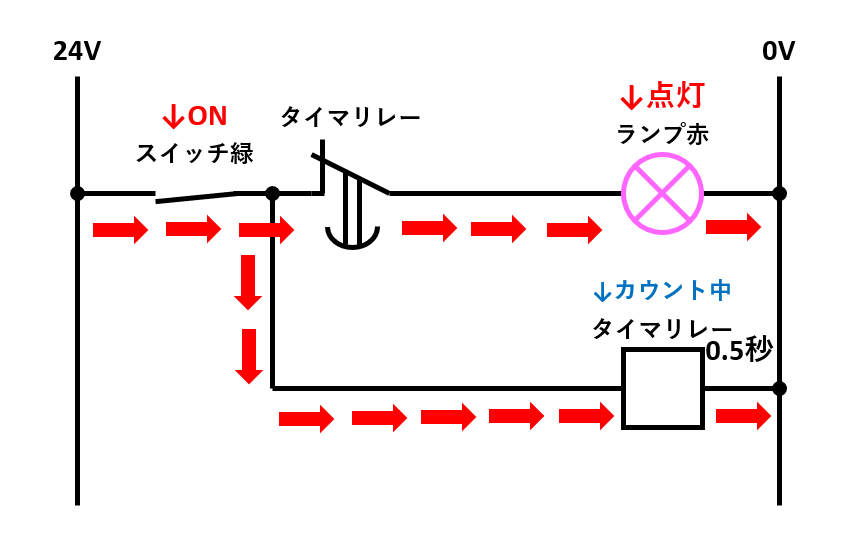 リレー回路 ワンショット回路の回路図と動作 電気設計人 Com