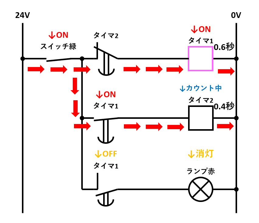 リレー回路 フリッカー回路の回路図と動作 電気設計人 Com