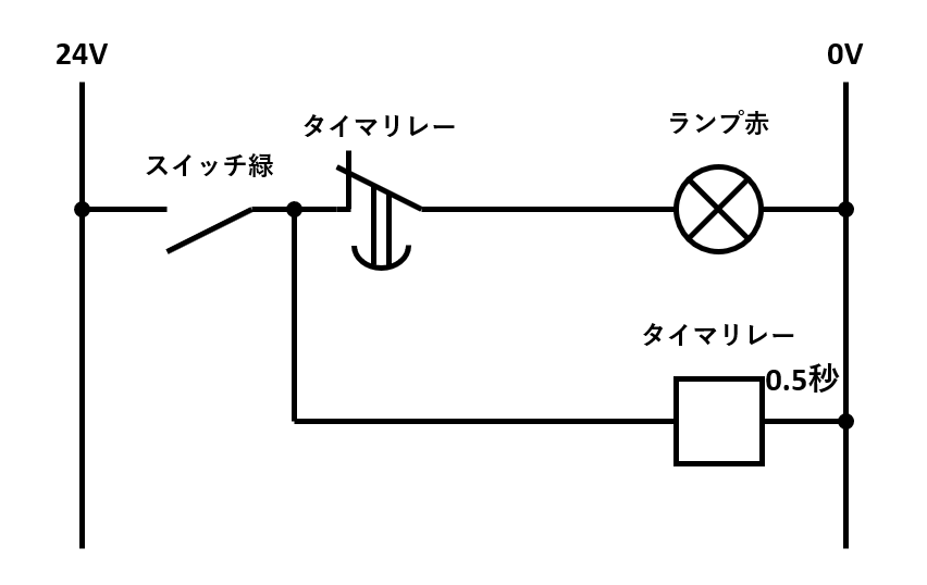 ワンショット回路の回路図