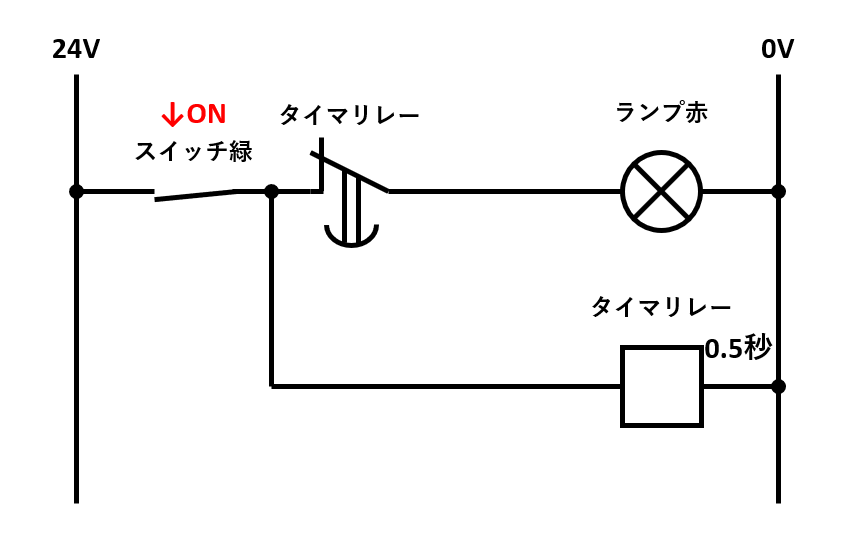 ワンショット回路の解説1