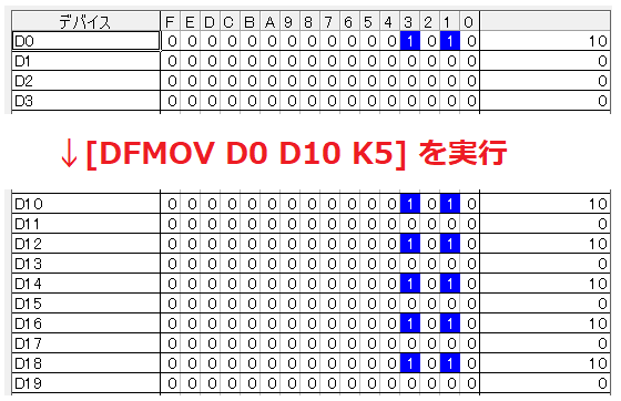 12_DFMOV命令デバイスモニタ