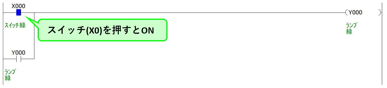 例題①_ラダープログラム解説1