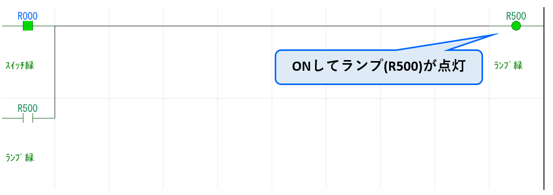 例題①_ラダープログラム解説2