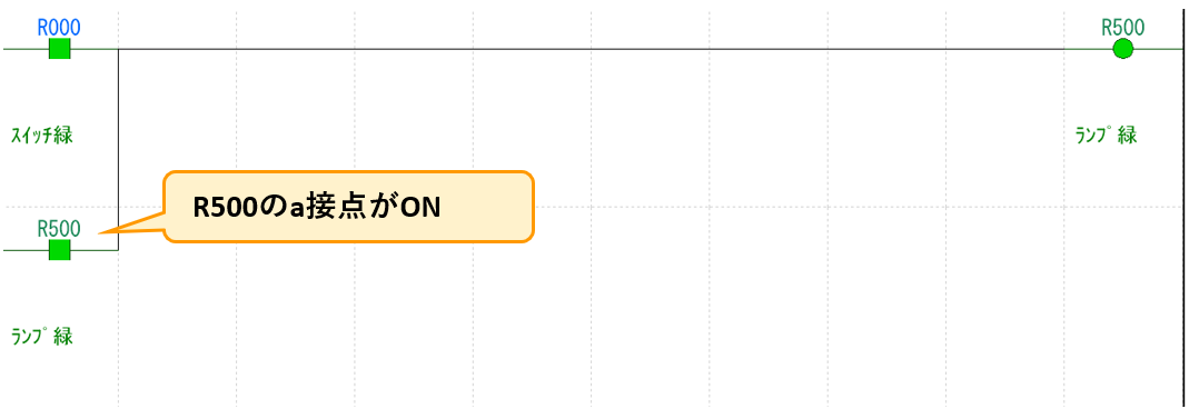 例題①_ラダープログラム解説3