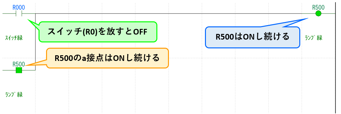 例題①_ラダープログラム解説4