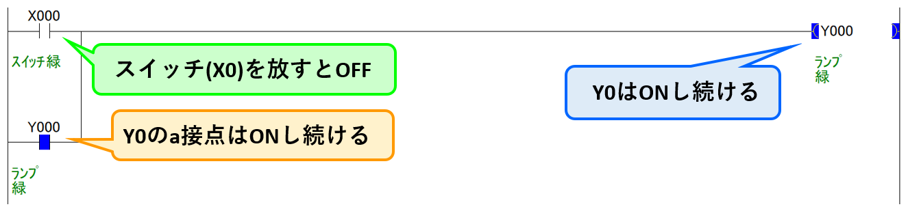 例題①_ラダープログラム解説4