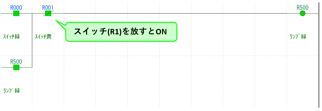 例題②_ラダープログラム解説2