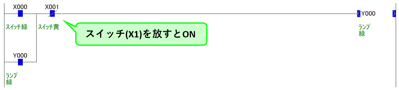 例題②_ラダープログラム解説2