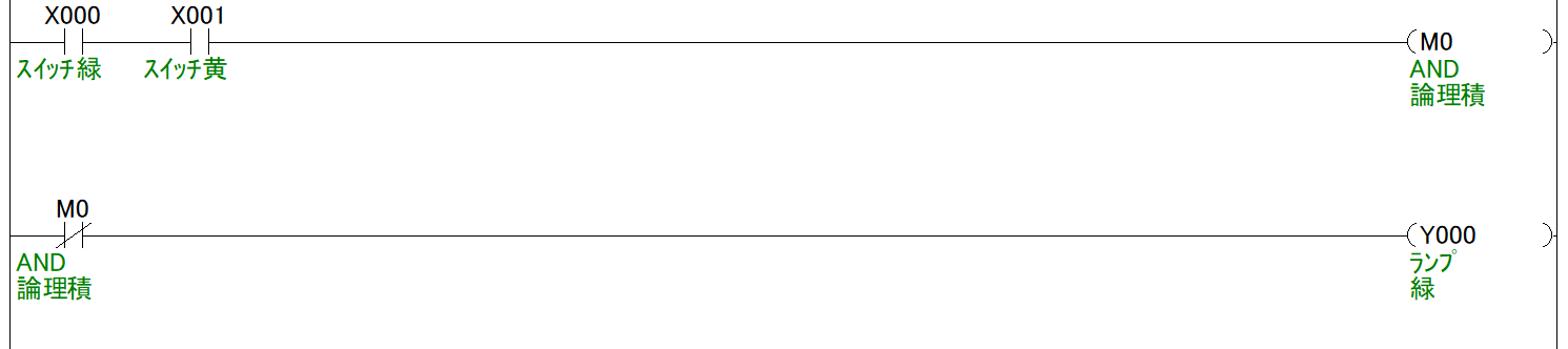 例題①_ラダープログラム