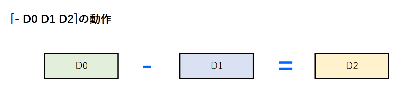 10_-命令解説1