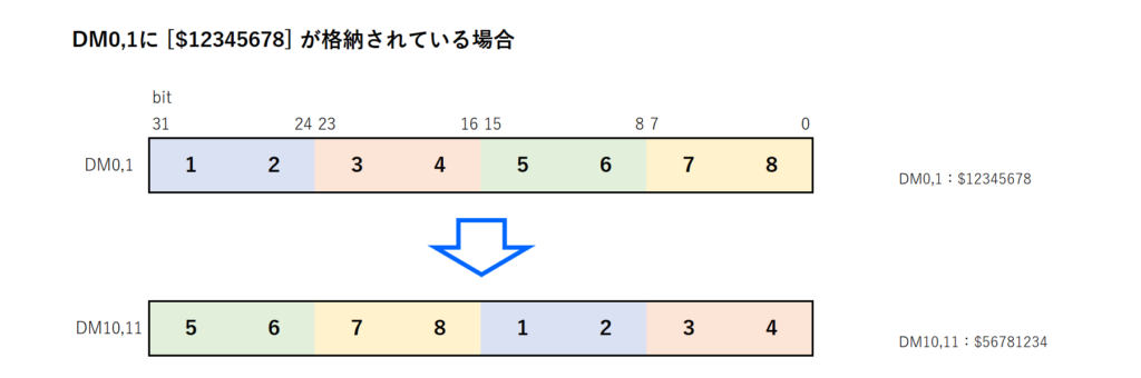 11_命令イメージ