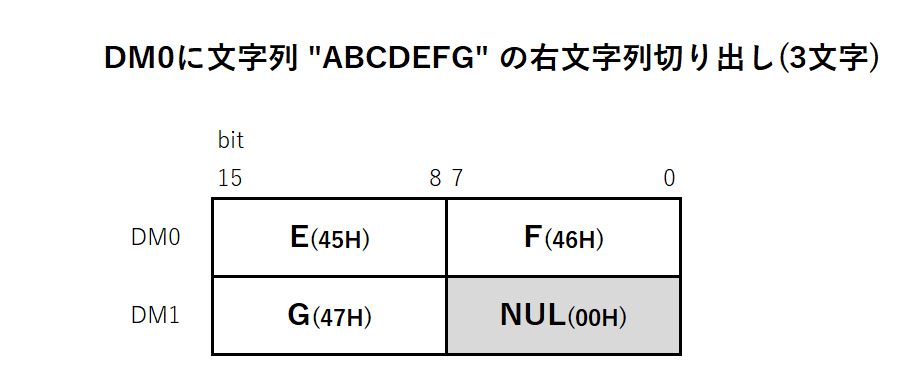 10_命令イメージ