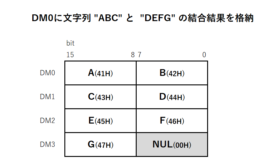 10_命令イメージ