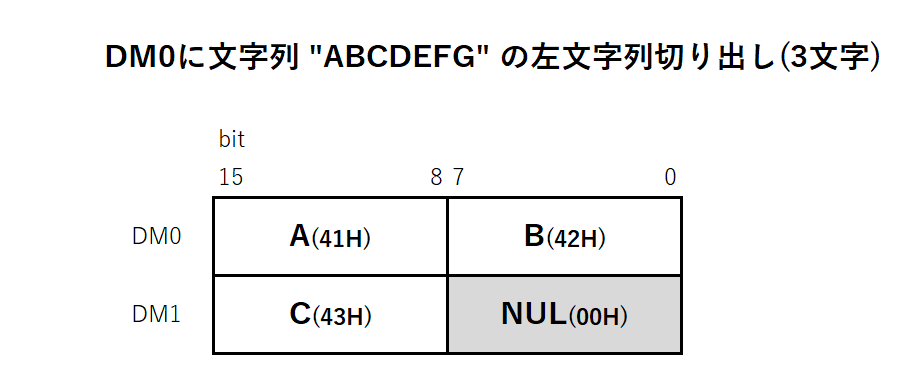 10_命令イメージ