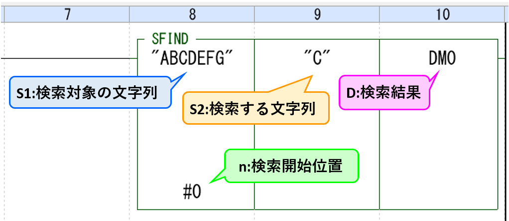 10_開始位置イメージ