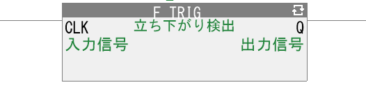 10_LD表現
