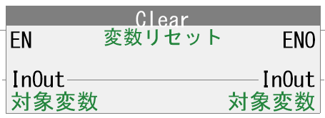 10-1_LD表現