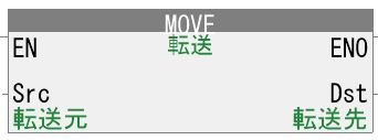 10_LD表現