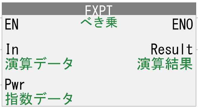 10_LD表現