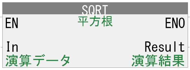 10_LD表現