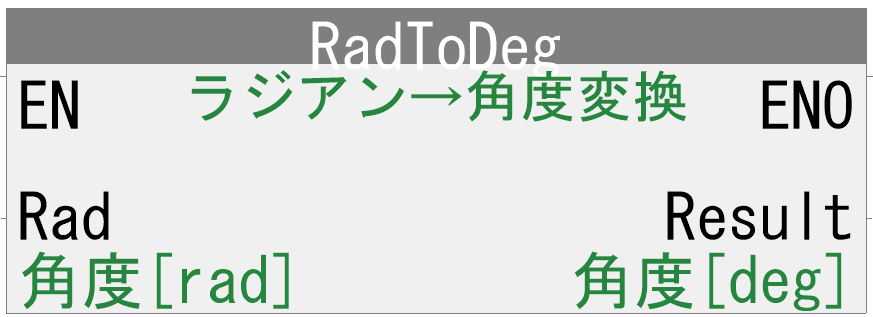 10_LD表現