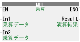 10_LD表現