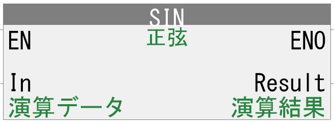 10_LD表現