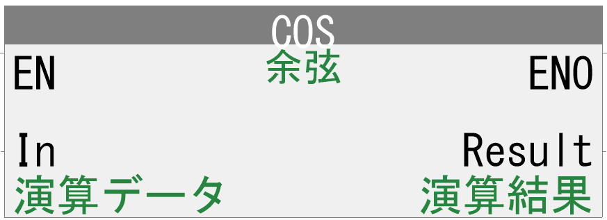10_LD表現
