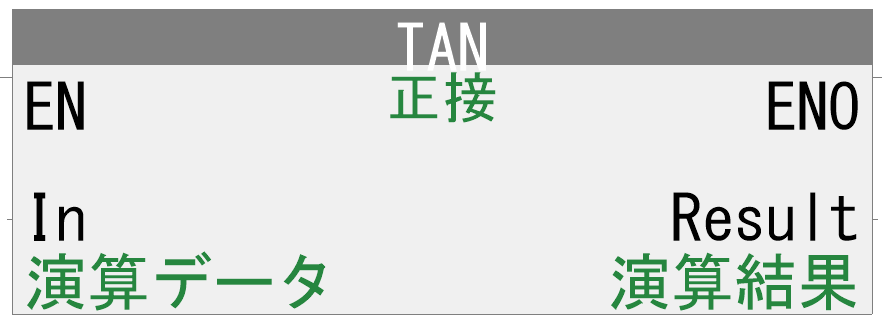 10_LD表現