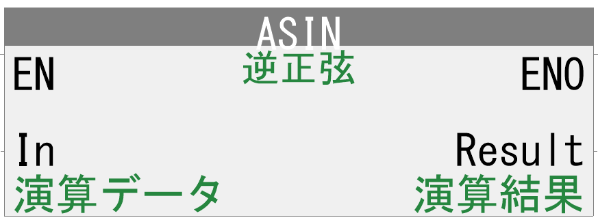 10_LD表現