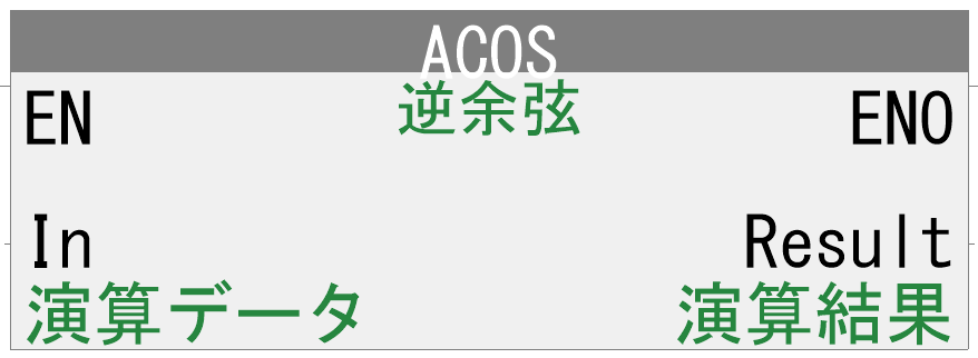 10_LD表現