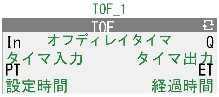 10_LD表現