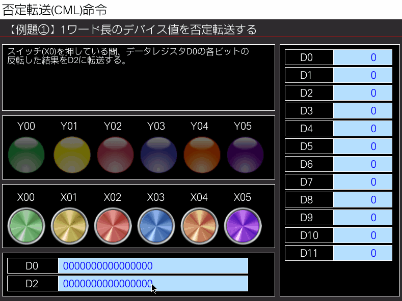 例題①_タッチパネル