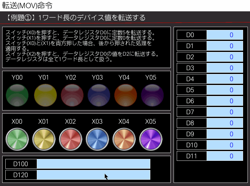 例題①_タッチパネル