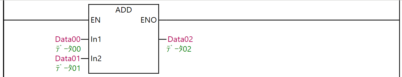 例題①_ラダープログラム