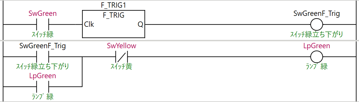 例題①_ラダープログラム