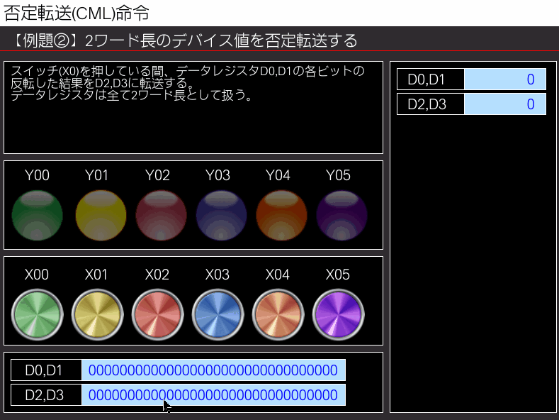 例題②_タッチパネル