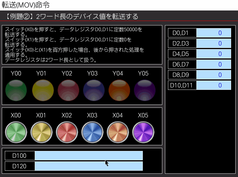例題②_タッチパネル