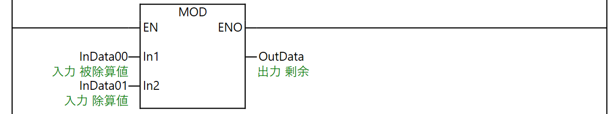 11_LD使用例