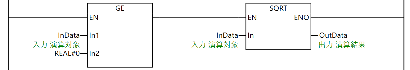 12_LD使用例