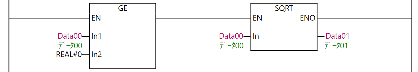 例題①_ラダープログラム